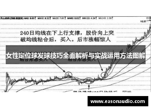 女性定位球发球技巧全面解析与实战运用方法图解