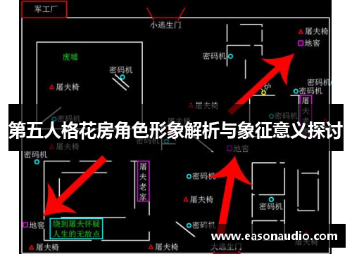 第五人格花房角色形象解析与象征意义探讨